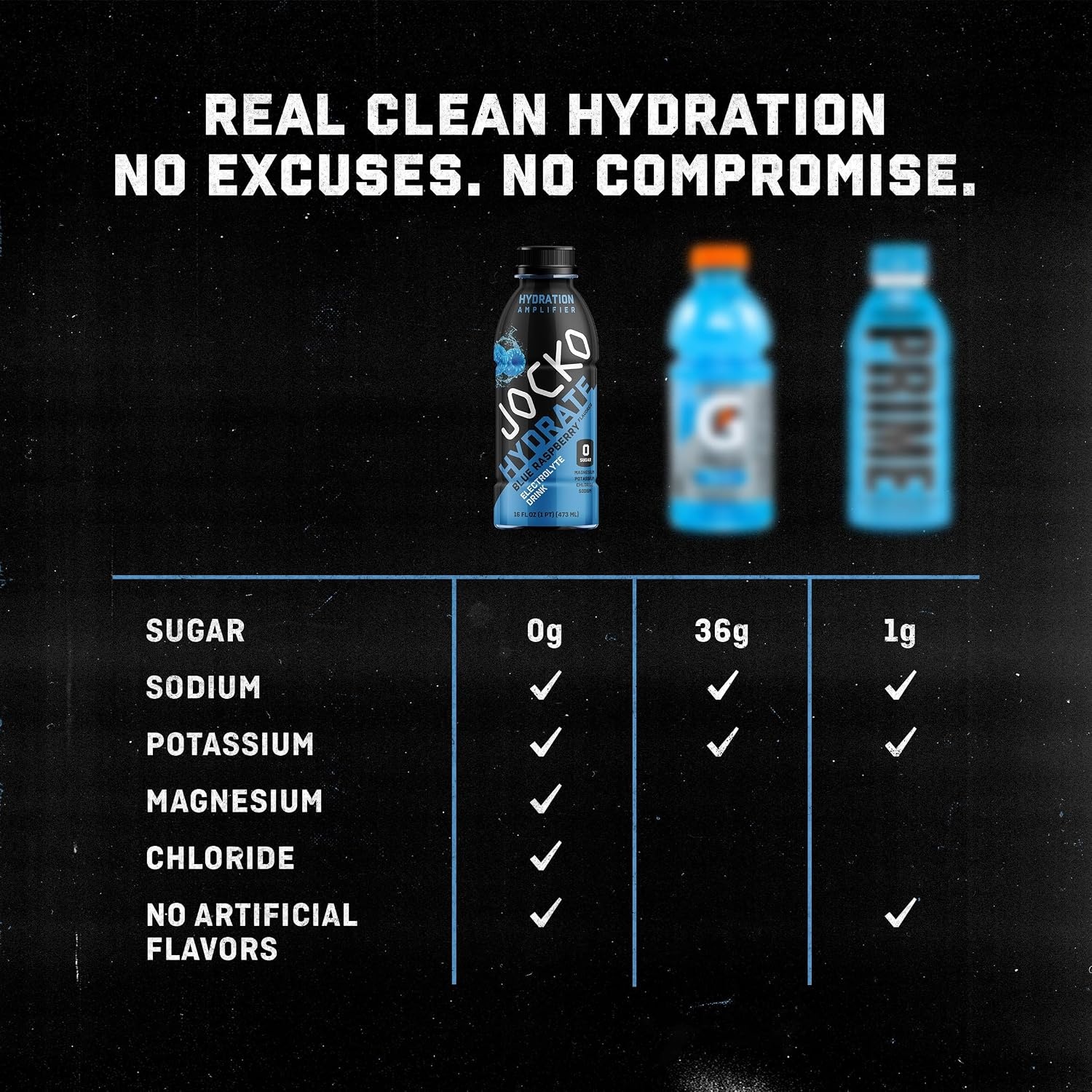image:imageJocko Fuel Hydrate Electrolyte Drinks Sports Drink Hydration Amplifier Thirst Quencher Scientifically Formulated Electrolyte Blend Fruit Punch Flavor 16 Oz 12 PackOrange