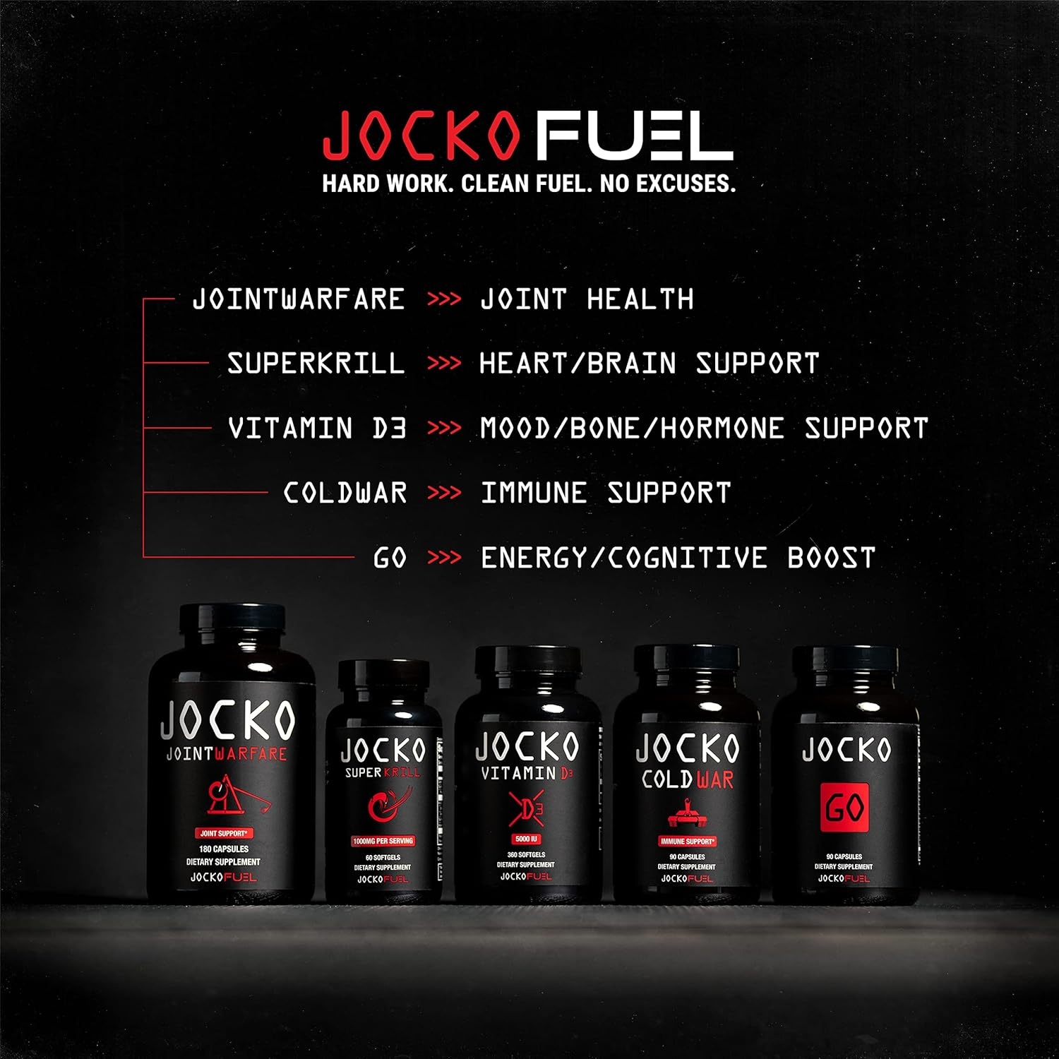 image:imageJocko Fuel Joint Support Supplement Glucosamine MSM for Joint Pain Mobility amp Flexibility wTurmeric amp Boswellia 180 Capsules180 Count Pack of 1