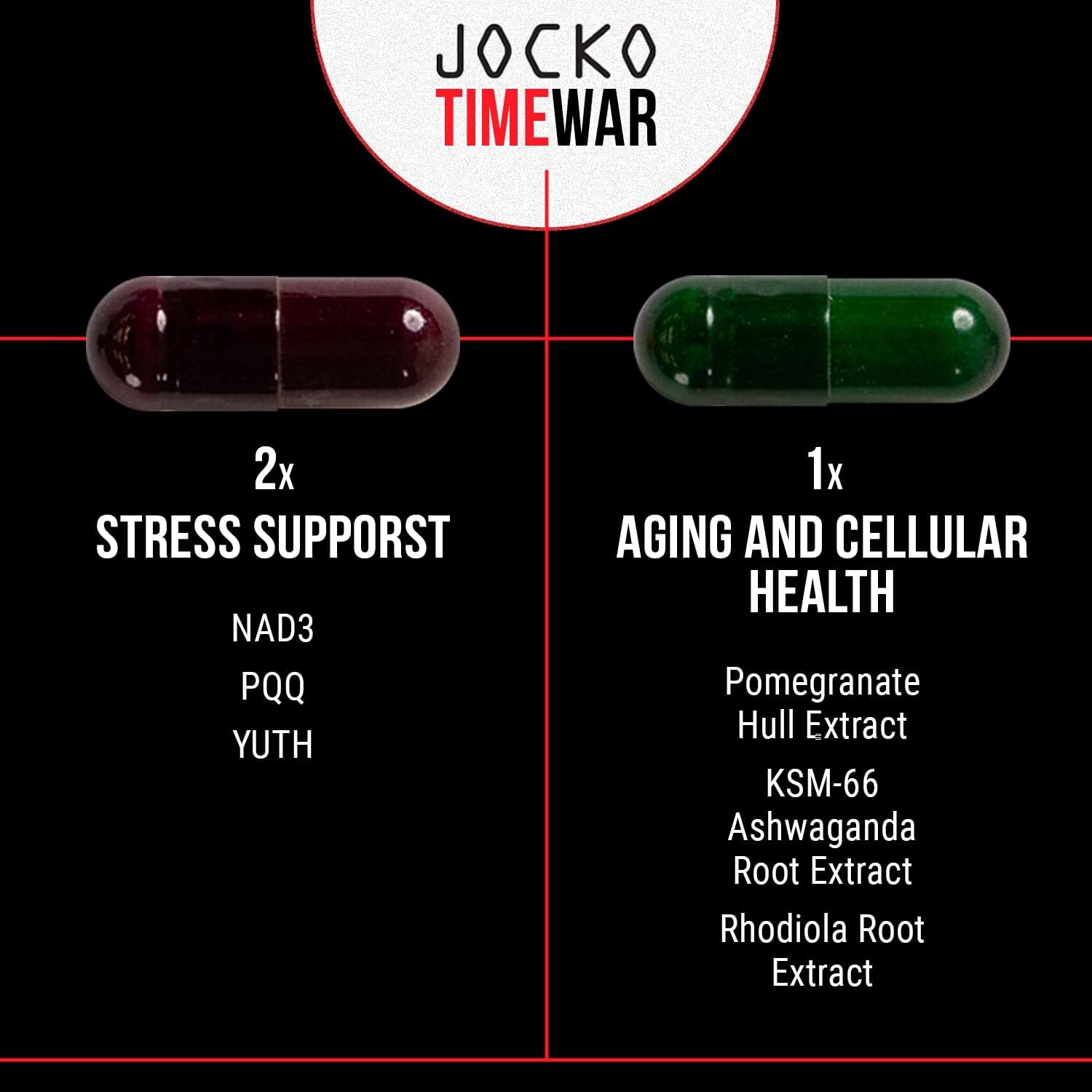 image:imageJocko Fuel TIME WAR Multivitamin for Men amp Women NAD Supplement for Healthy Aging Heart Bone amp Eye Health Essential Vitamins and Minerals Supports Stress Relief Energy Levels 30 Day Supply